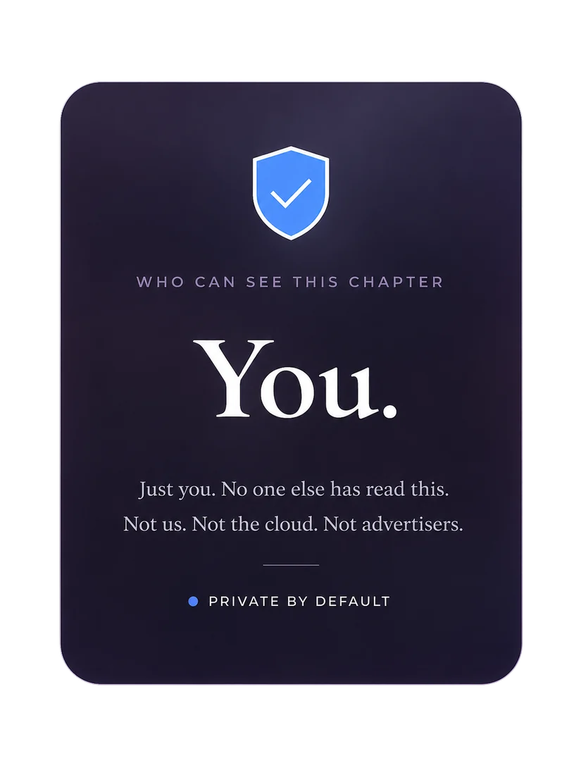 Who can see this chapter — you. Just you. No one else has read this.